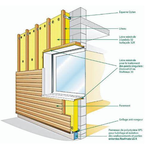 isolation-des-murs-par-lextérieur