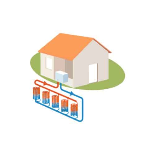 pompe-a-chaleur-corbeille-geothermique