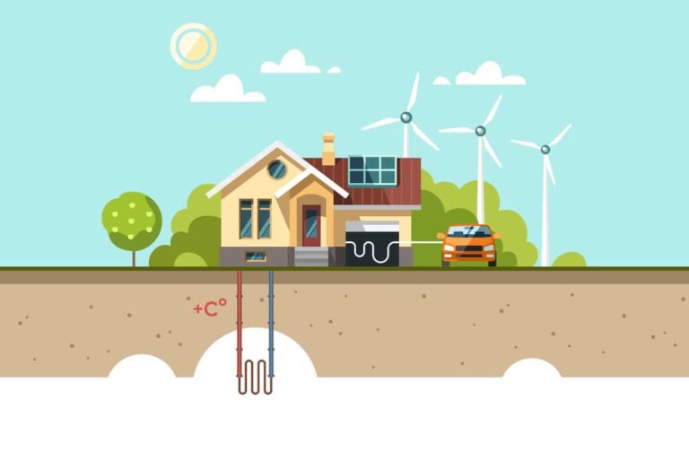 pompe-a-chaleur-geothermique